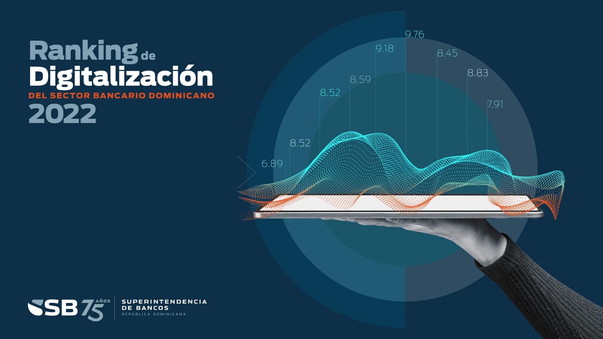 Ranking de digitalización del sector bancario 2022